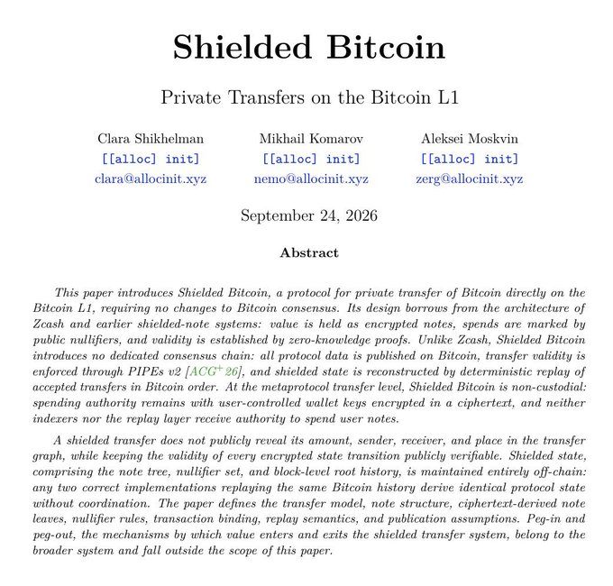 The title page of a paper titled 'Shielded Bitcoin: Private Transfers on the Bitcoin L1' by Clara Shikhelman, Mikhail Komarov, and Aleksei Moskvin, dated September 24, 2026.
