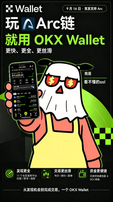 A promotional graphic for OKX Wallet featuring a ghost character wearing sunglasses with dollar signs, advertising Arc chain support launching September 16th with the slogan '玩 Arc 链就用 OKX Wallet'.