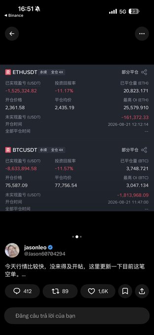 A screenshot from the Binance app showing significant losses on leveraged positions for ETHUSDT (-$1,525,324.82, -11.17%) and BTCUSDT (-$8,633,894.58, -11.57%), shared by user @jason60704294.