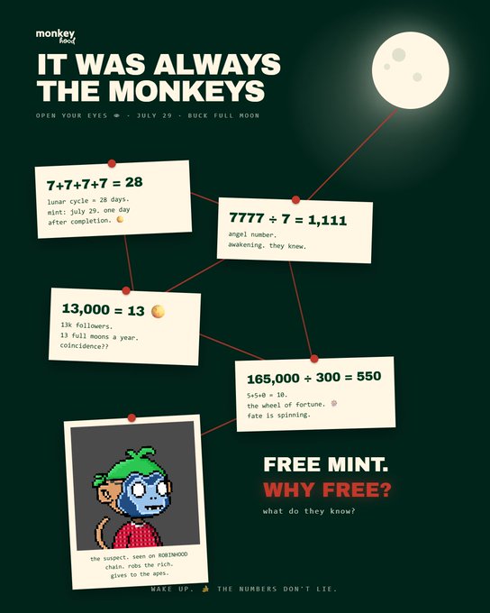 A conspiracy-style infographic titled 'IT WAS ALWAYS THE MONKEYS' by 'monkey hood' featuring a corkboard with mathematical connections related to lunar cycles, full moons, and a Buck Full Moon event.