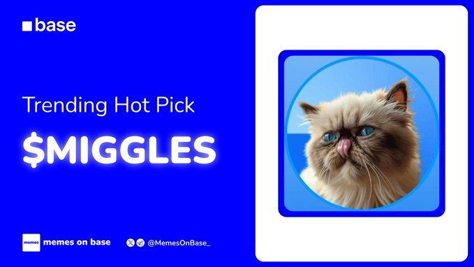The image is a promotional graphic with a blue background featuring the "base" logo in the top left, the text "Trending Hot Pick $MIGGLES" alongside "memes on base" and the handle "@MemesOnBase_" at the bottom, paired with a circular photo of a fluffy cat with blue eyes and its tongue sticking out on the right side. The graphic directly illustrates the post's "Trending Hot Pick" highlight for the $MIGGLES token, using the cat's quirky, tongue-out expression to visually reinforce the meme coin's playful branding while the post text emphasizes the token's quiet but consistent market presence.