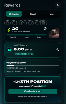 A mobile app rewards screen displays "GO NOOB", "26" XP to next level, a SMKTID balance of "0.00 SMKTID", and a daily rewards locked status showing "$135 / $150.00 wagered".