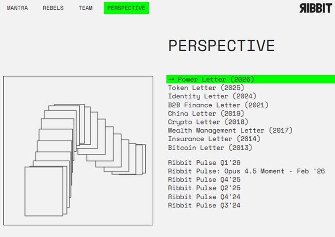 A webpage from Ribbit titled 'PERSPECTIVE' lists various letter publications including 'Power Letter (2026)', 'Token Letter (2025)', 'Identity Letter (2024)', and others, alongside navigation links for MANTRA, REBELS, TEAM, and PERSPECTIVE.