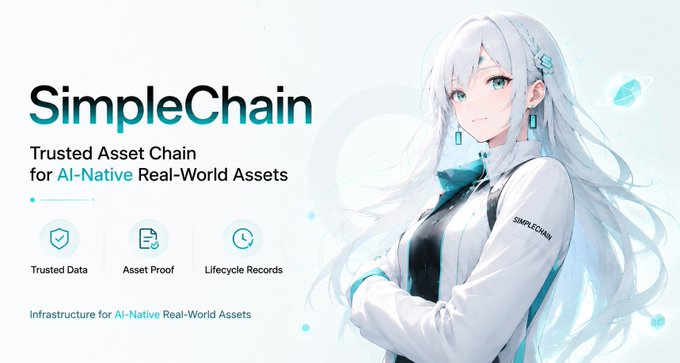 A promotional banner for 'SimpleChain' featuring an anime-style character with white hair alongside text describing it as a 'Trusted Asset Chain for AI-Native Real-World Assets' with icons for Trusted Data, Asset Proof, and Lifecycle Records.