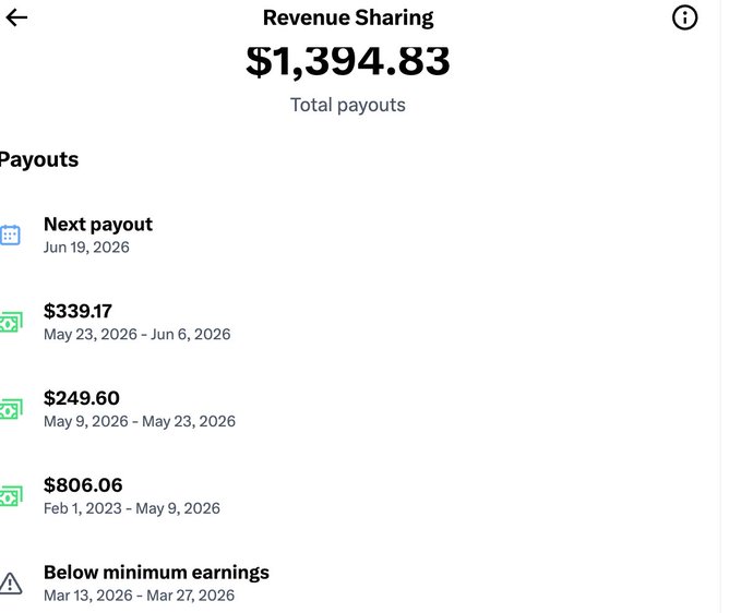 The image shows a screenshot of an app or website displaying information about daily revenue sharing among creators. The top part of the screen displays the name of the creator, while the bottom section provides details about the amount of revenue shared each day for different users. There is also information regarding interactions with fans and payment restrictions based on how frequently a user submits their address for engagement purposes.
