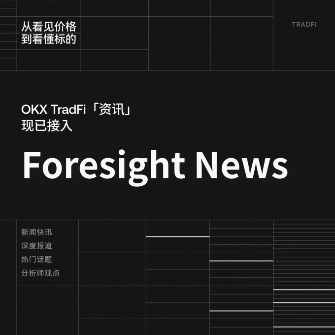 A black promotional graphic with Chinese text and 'OKX TradFi Foresight News' announcement, with menu items like '新闻快讯', '深度报道', '热门话题', and '分析师观点'.