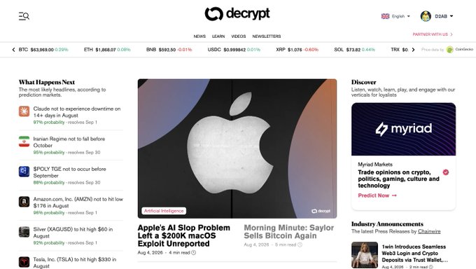 A screenshot of the Decrypt crypto news website featuring a main story titled 'Apple's AI Slop Problem Left a $200K macOS Exploit Unreported,' with prediction market odds for BTC ($63,969.00), ETH, BNB, USDC, XRP, SOL, and TRX displayed in the header.