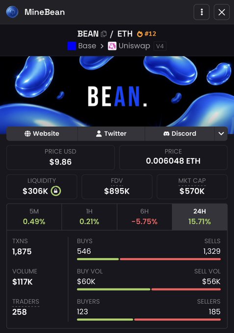 The image shows a screenshot of a trading platform, specifically a cryptocurrency exchange called "minebean", with a focus on the bean price. The bean price is currently at $0.12, while the Ether price is at $0.12. The image also includes text that reads "bean" and "eth".