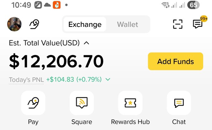 A Binance app screenshot showing an estimated total portfolio value of $12,206.70 USD with today's PNL of +$104.83 (+0.79%), aligning with the post's announcement of a 1-month challenge starting from a ~$12,000 portfolio base aimed at doubling the balance by August 12.