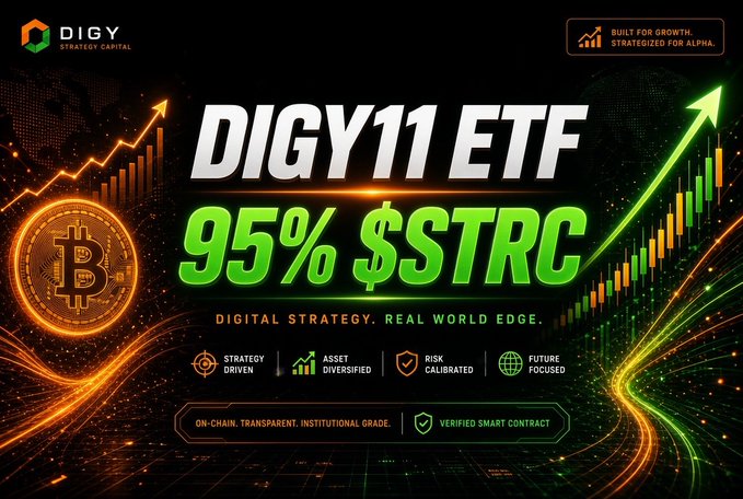 A promotional graphic for the DIGY11 ETF featuring a glowing Bitcoin coin, an upward green trading chart, and highlights its "95% $STRC" allocation, with the tagline "Digital Strategy. Real World Edge." The image visually reinforces the post's announcement that Brazilian Bitcoin treasury company OranjeBTC is launching DIGY11, an ETF placing 95% of its holdings into Strategy's preferred stock $STRC.