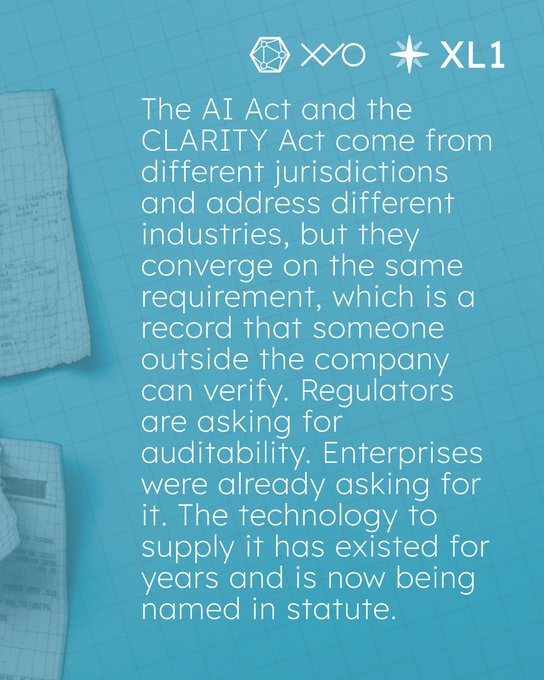A teal graphic from 'XXO XL1' containing text about the AI Act and CLARITY Act, explaining that regulators are asking for auditability records that someone outside the company can verify.