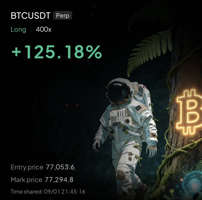 The image shows a screenshot of a cryptocurrency trade on BTCUSDT Perp with a long position at 400x leverage, displaying a +125.18% gain (entry price 77,053.6, mark price 77,294.8), set against a dark, moody background featuring an astronaut near a glowing Bitcoin symbol. It visually celebrates the poster's successful Bitcoin trade, matching their caption about a profitable day in $BTC.