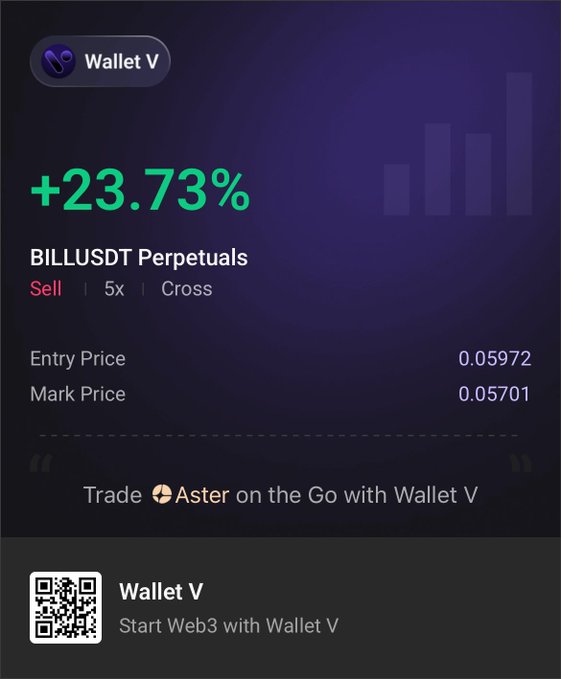 A trading card for 'Wallet V' showing a +23.73% gain on a 'BILLUSDT Perpetuals' sell position with 5x cross leverage, entry price 0.05972, and mark price 0.05701.