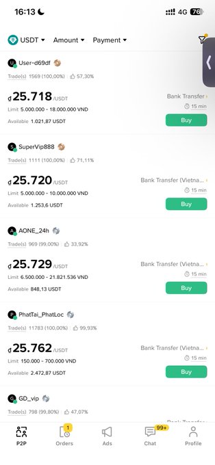 A mobile app screenshot showing a P2P cryptocurrency trading interface with USDT listings priced in Vietnamese Dong (VND) and various sellers.