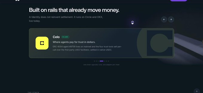 A cryptocurrency webpage with the headline 'Built on rails that already move money.' highlights 'Celo' as a live project where 'agents pay for trust in dollars', referencing ERC-8004.