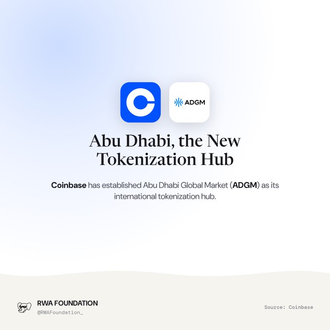 An announcement graphic stating 'Abu Dhabi, the New Tokenization Hub' with Coinbase and ADGM logos, noting that 'Coinbase has established Abu Dhabi Global Market (ADGM) as its international tokenization hub', sourced from Coinbase and shared by RWA Foundation.