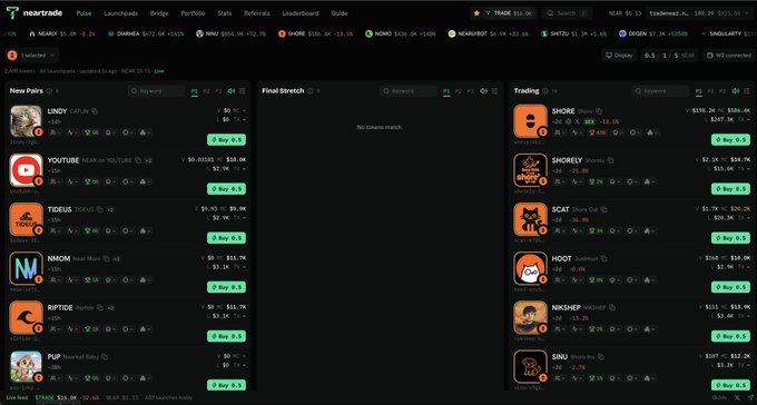 A screenshot of the neitrade prediction market platform showing markets for Lindy, YouTube, Tideus, NMOM, and Riptide on the left, and Shorelily, Empty Seas, SCAT, HOOT, NH SHEP, and SNAU on the right.