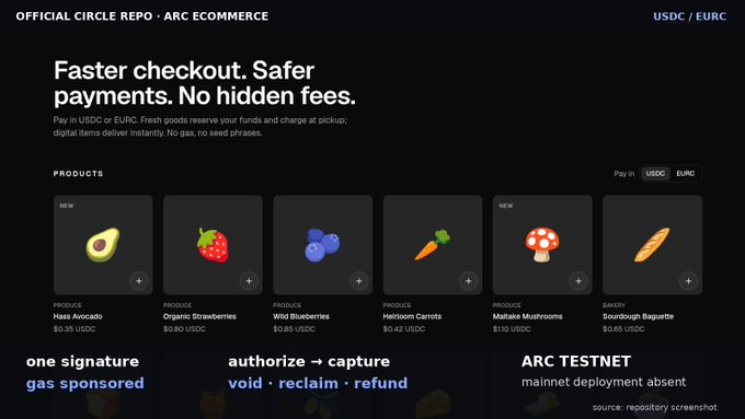 A dark-themed "Official Circle Repo · Arc eCommerce" demo screenshot showcases a crypto checkout interface with six grocery items (Hass Avocado, Organic Strawberries, Wild Blueberries, Heirloom Carrots, Maitake Mushrooms, and Sourdough Baguette) each priced in USDC or EURC, with text noting "Faster checkout. Safer payments. No hidden fees" and payment via a single signature gas-sponsored authorize-capture process—illustrating Circle's Arc eCommerce demo that ports Base's Commerce Payments Protocol to Arc Testnet for stablecoin merchant checkout.