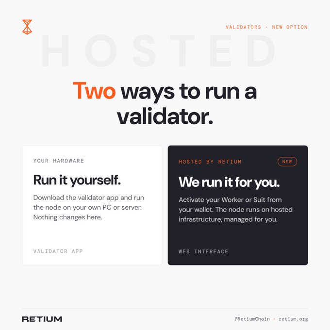 A Retium marketing page titled 'Two ways to run a validator' comparing 'Run it yourself' (Validator App) with 'We run it for you' (Web Interface, hosted by Retium, marked NEW).