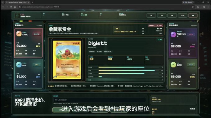 A screenshot of a Pokémon TCG trading platform displaying a Diglett card for sale, with four player seats at $9,000 and $6,000 each.