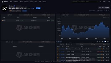 A dark-themed Arkham Intelligence dashboard tracking the ticker "SpaceX" shows a price of $1,236,842,475.18 with a -0.41% change, alongside portfolio and "TOTAL BALANCE HISTORY" charts, illustrating the dramatic decline referenced in the post about Elon Musk losing over $500 billion in a month.