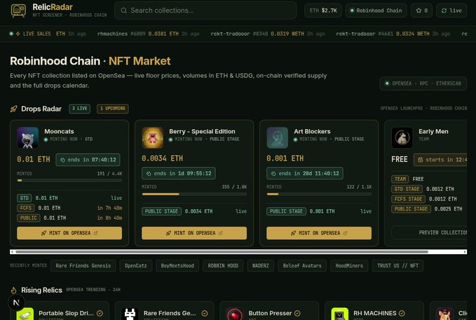 RelicRadar's 'Robinhood Chain · NFT Market' dashboard displays Drops Radar with live NFT collections including Mooncats (0.01 ETH), Berry Special Edition (0.0034 ETH), Art Blockers (0.001 ETH), and Early Men (FREE), featuring mint buttons for Opensea.