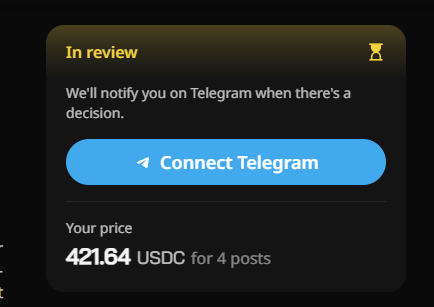 A screenshot showing an 'In review' status notification with a 'Connect Telegram' button and a price of '421.64 USDC for 4 posts'.