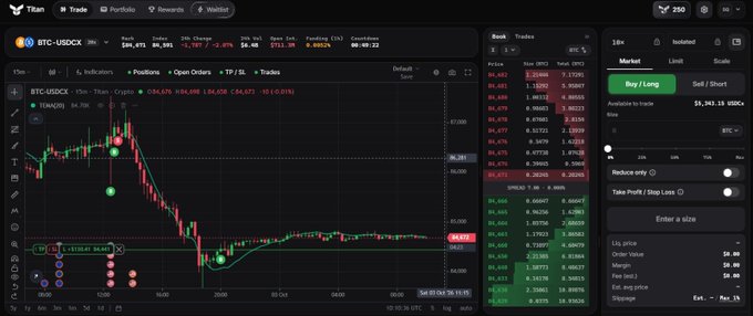 A screenshot of a cryptocurrency trading interface on Trade showing the BTC-USDCX chart, order book, and buy/long market entry panel.