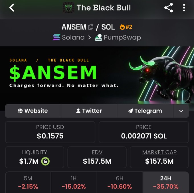 Cryptocurrency tracking app screen showing 'The Black Bull' token ($ANSEM) on Solana/PumpSwap, priced at $0.1575, with significant 24-hour decline of -35.70%.