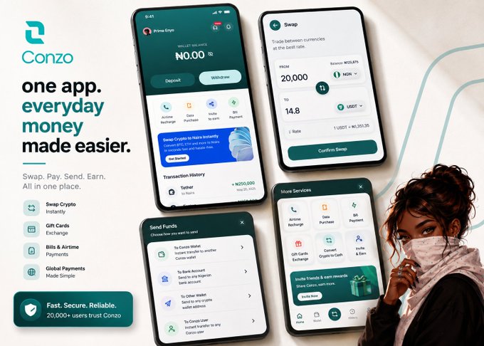 A promotional graphic for the Conzo app showcases four smartphone screens featuring its financial features—including a wallet balance of ₦0.00, a currency swap converting ₦20,000 to 14.8 USDT at a rate of 1 USDT = ₦1,293.25, fund transfer options, and more services—alongside the tagline "one app. everyday money made easier." and text highlighting features like "Swap Crypto Instantly," "Gift Cards Exchange," "Bill Payments," and "Global Payments Made Simple." The image visually illustrates the post's message about bridging the gap between holding crypto and using it easily, presenting Conzo as a practical solution that makes everyday money management—including crypto—simple, fast, and accessible in one place.