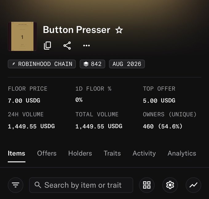 A screenshot of an NFT collection page on Robinhood Chain titled "Button Presser," showing a floor price of 7.00 USDG, top offer of 5.00 USDG, total volume of 1,449.55 USDG, and 460 unique owners out of 842 minted items. The image illustrates the "mint gambling" described, showing how the floor price has risen from $1 to $7 since launch.