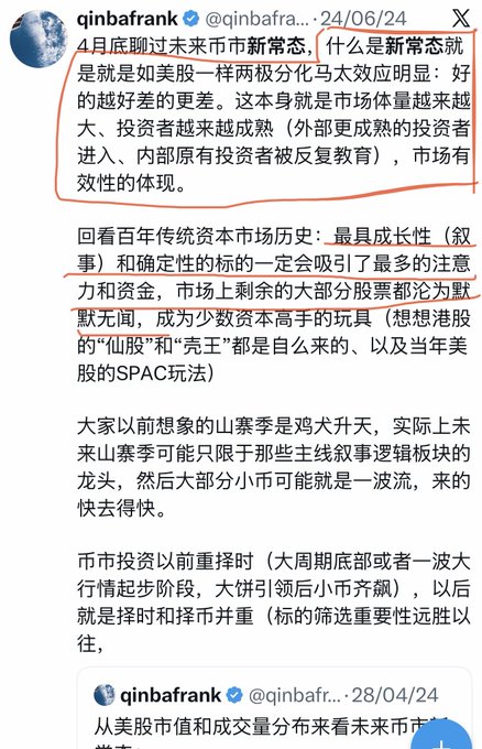 A tweet from user 'qinbafrank' dated 24/06/24 discussing the 'new normal' of future bull markets, with red annotations highlighting passages about market polarization like US stocks and investment opportunities in thematic stocks versus blue chips.