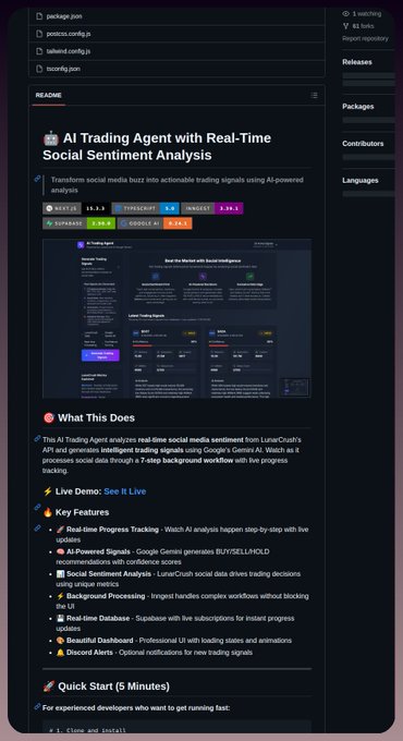 A GitHub repository page for an "AI Trading Agent with Real-Time Social Sentiment Analysis" by danilobatson, showing 14.5k stars and 3.5k forks, featuring badges for Next.js, TypeScript, and Gadget, along with a screenshot of the AI Trading Agent Interface displaying market analysis and latest trading signals.