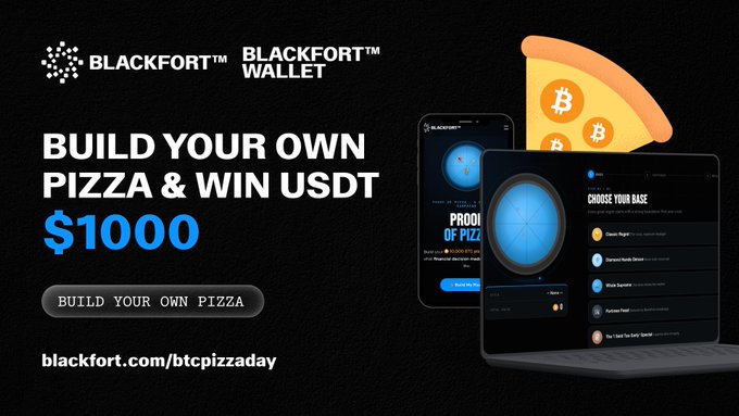 A black and white advertisement for Blackfort's Bitcoin Wallet, promoting a $100 build your own pizza & win USDT offer.