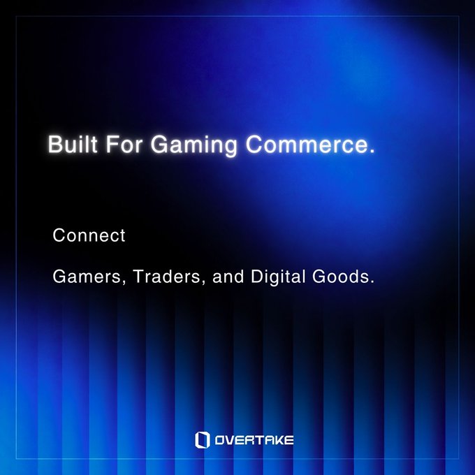 A dark-themed promotional graphic with a glowing blue gradient background features the bold headline "Built For Gaming Commerce." followed by the text "Connect Gamers, Traders, and Digital Goods." and the "OVERTAKE" logo at the bottom. The image serves as a visual tagline reinforcing the post's message about Overtake's unified marketplace for game asset trading, digital goods, and payments.