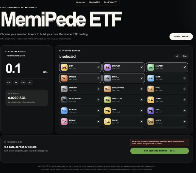 The MemiPede ETF interface on the Jupiter-powered Solana market, allowing users to select tickers to build holdings (showing 0.1 SOL across 5 tickers like $SKET, $TRIPLET, and $SCURF) and buy them with a connected wallet.