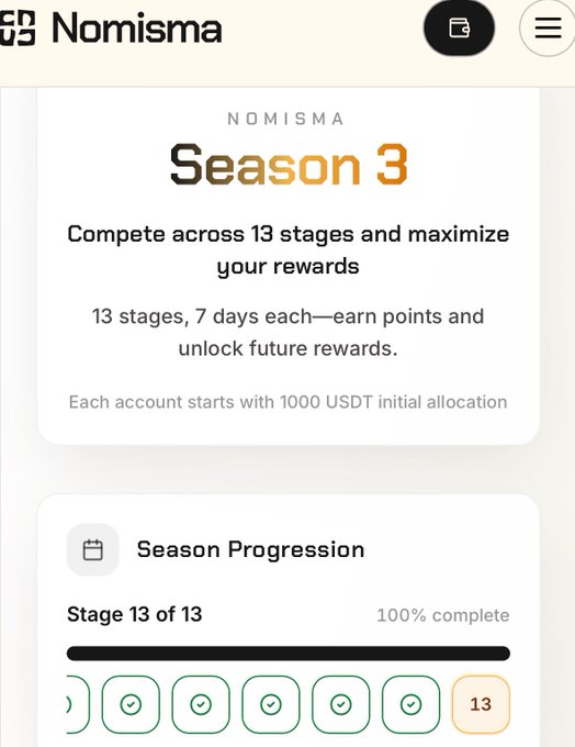 A mobile screenshot of the Nomisma platform showing 'Season 3' with text 'Compete across 13 stages and maximize your rewards' and a 100% complete Season Progression bar at Stage 13 of 13.