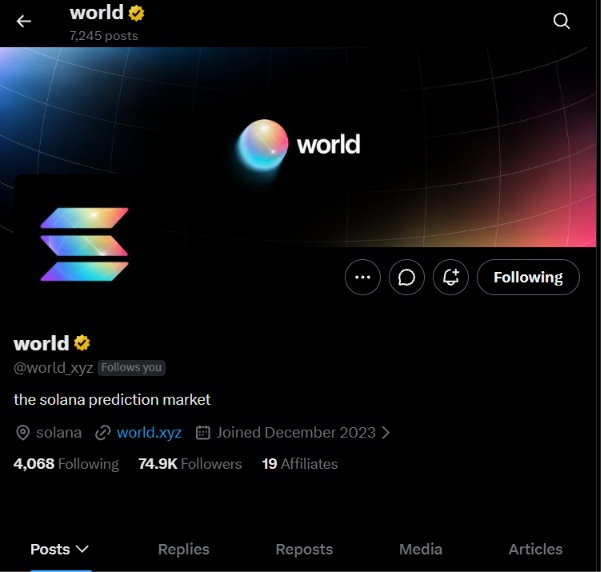 A screenshot of a social media profile for "world" (@world_xyz), verified account, described as "the solana prediction market" with 4,068 Following, 74.9K Followers, and 19 Affiliates, joined December 2023.