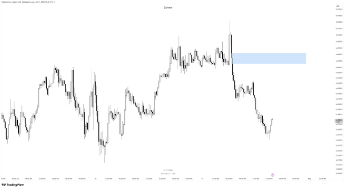 A candlestick chart of BTC/USD on Coinbase (4H timeframe) shows a blue highlighted rectangular zone near the $44,000-$44,300 area, marking the identified short entry region following a recent sharp rejection from higher levels. The visible price action displays a strong rally followed by a steep decline, with the highlighted zone positioned at the start of the bearish move.
