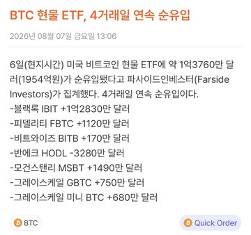 The image shows a Korean news headline dated August 7, 2026, reporting that US spot Bitcoin ETFs saw a net inflow of approximately $376 billion (195.4 trillion KRW), with BlackRock's IBIT leading at +$1.928 billion, followed by Fidelity FBTC, Bitwise BITB, and others, illustrating the record-breaking daily ETF inflows referenced in the post.