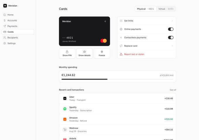A screenshot of the Meridian banking app's Cards management page, showing a virtual Mastercard ending in 4821 for James Whitfield, with options to set limits, toggle online/contactless payments, view monthly spending of €1,244.62 of a €3,000 limit, and a list of recent transactions including Uber (-€18.40), Spotify (-€10.99), Amazon refund (+€29.90), Waitrose (-€64.32), and Airbnb.