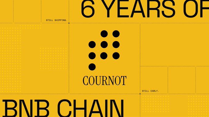 A yellow promotional graphic for "COURNOT" celebrating "6 YEARS OF BNB CHAIN" with the taglines "STILL SHIPPING." and "STILL EARLY.".