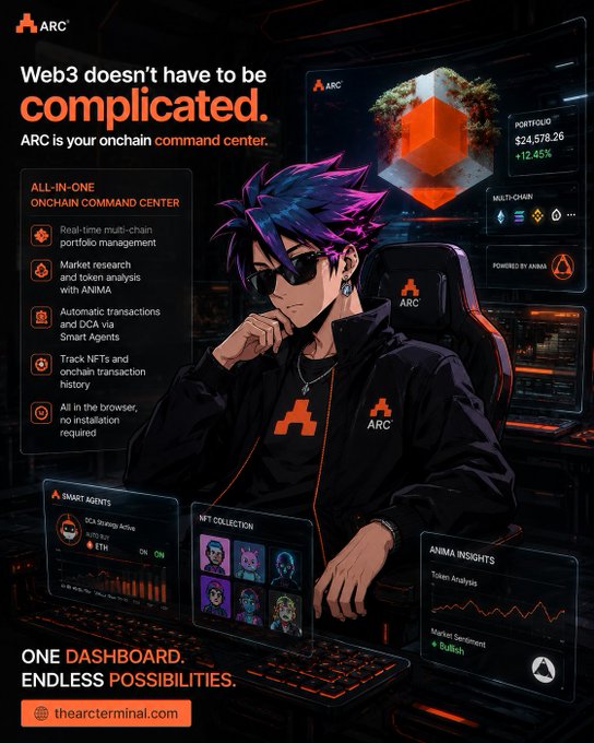 An advertisement for ARC, an 'all-in-one onchain command center' featuring an anime-style character with purple hair and sunglasses, promoting features like multi-chain portfolio management, market research, and NFT tracking.