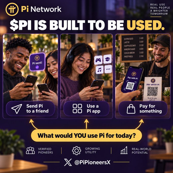 The image is a promotional graphic for **Pi Network**, featuring the headline **"$PI IS BUILT TO BE USED"** with the tagline "Real Use, Real People, A Brighter Tomorrow." It showcases three use cases—**"Send Pi to a friend," "Use a Pi app," and "Pay for something"**—depicted through images of people transacting with Pi at a coffee shop, with labels like "Pi sent!" and "Pay with Pi" alongside a QR code menu. The graphic ties directly to the post's message, reinforcing the idea that Pi is meant for everyday spending like coffee and groceries rather than just sitting in a wallet, while tagging **@PiPioneersX**.