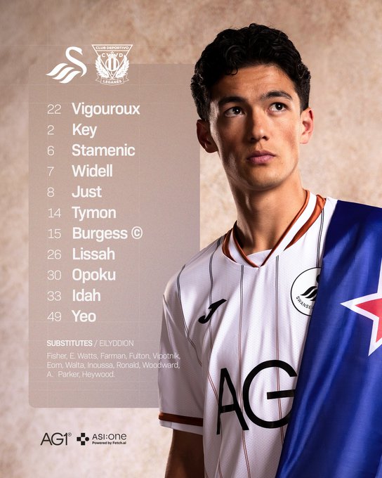 A Swansea City AFC football team lineup graphic showing player names and numbers (Vigouroux, Key, Stamenic, Widell, Just, Tymon, Burgess, Lissah, Opoku, Idah, Yeo) alongside a player in white kit with a 'AGI' sponsor logo.