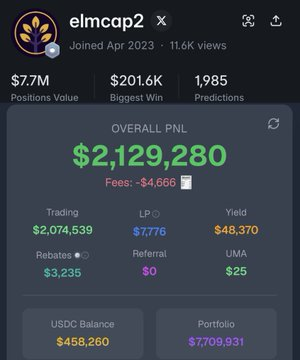 A screenshot of a Polymarket trading profile for "elmcap2" showing $2,129,280 in overall profit, $7.7M in positions value, and a USDC balance of $458,260, illustrating the post's claim about earning passive income through arbitrage-style betting on both outcomes of prediction markets.