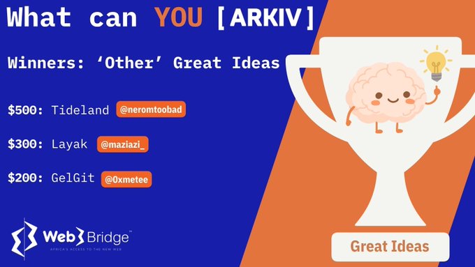 A promotional graphic titled 'What can YOU [ARKIV]' announcing winners of the 'Other Great Ideas' category with prizes of $500 to Tideland (@neromtoobad), $300 to Layak (@maziazi_), and $200 to GelGit (@0xmetee), featuring a Web3Bridge logo.