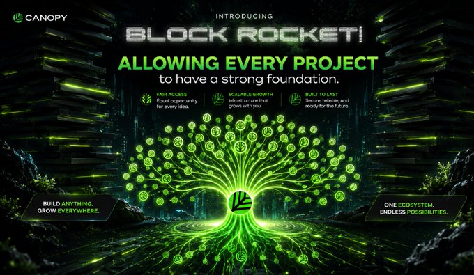 A promotional banner for 'Canopy' introducing 'Block Rocket!' with the tagline 'Allowing Every Project to have a strong foundation,' featuring a green tree composed of cryptocurrency icons and three key benefits: Fair Access, Scalable Growth, and Built to Last.
