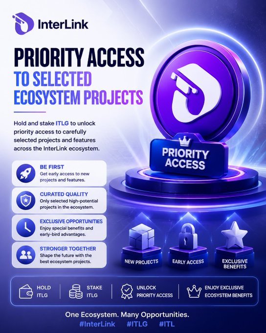 An advertisement for 'InterLink' promoting 'PRIORITY ACCESS TO SELECTED ECOSYSTEM PROJECTS' by holding and staking ITLG tokens. The ad lists benefits like early access, curated quality, exclusive opportunities, and stronger community, with the tagline 'One Ecosystem. Many Opportunities.'