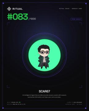 A digital badge from "RITUAL" displays "#083/1000" alongside a cartoon avatar labeled "SCAR67," visually confirming the user's claim of being the 83rd claimant of their Ritual Genesis and receiving the Genesis 1000 role.